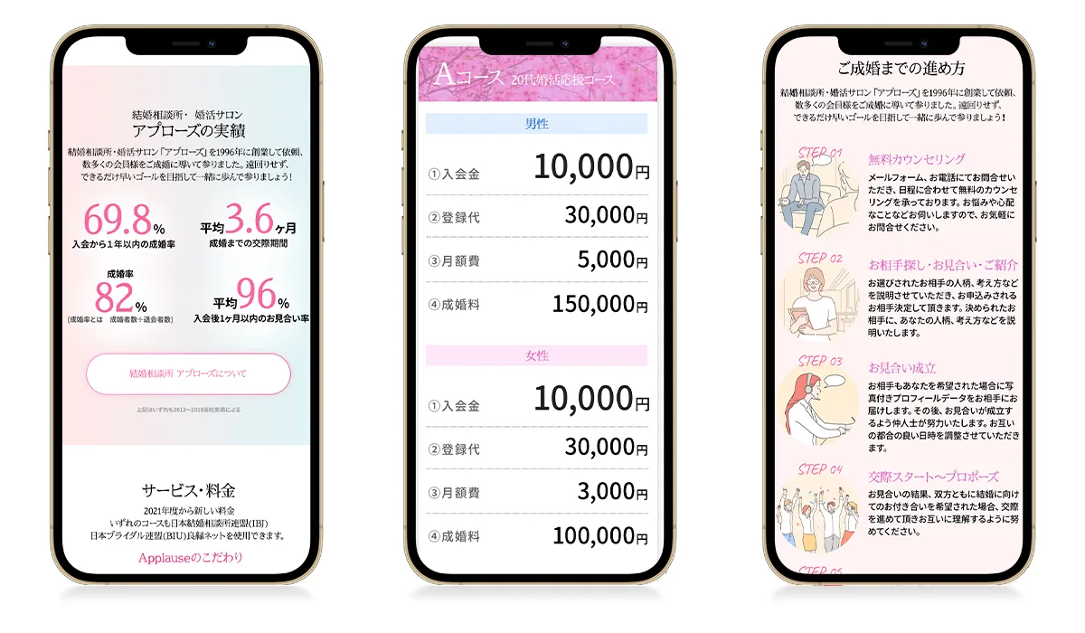 【5選】結婚相談所のホームページ作成で気をつけたい点!イメージ、実績、コンサルタントが重要