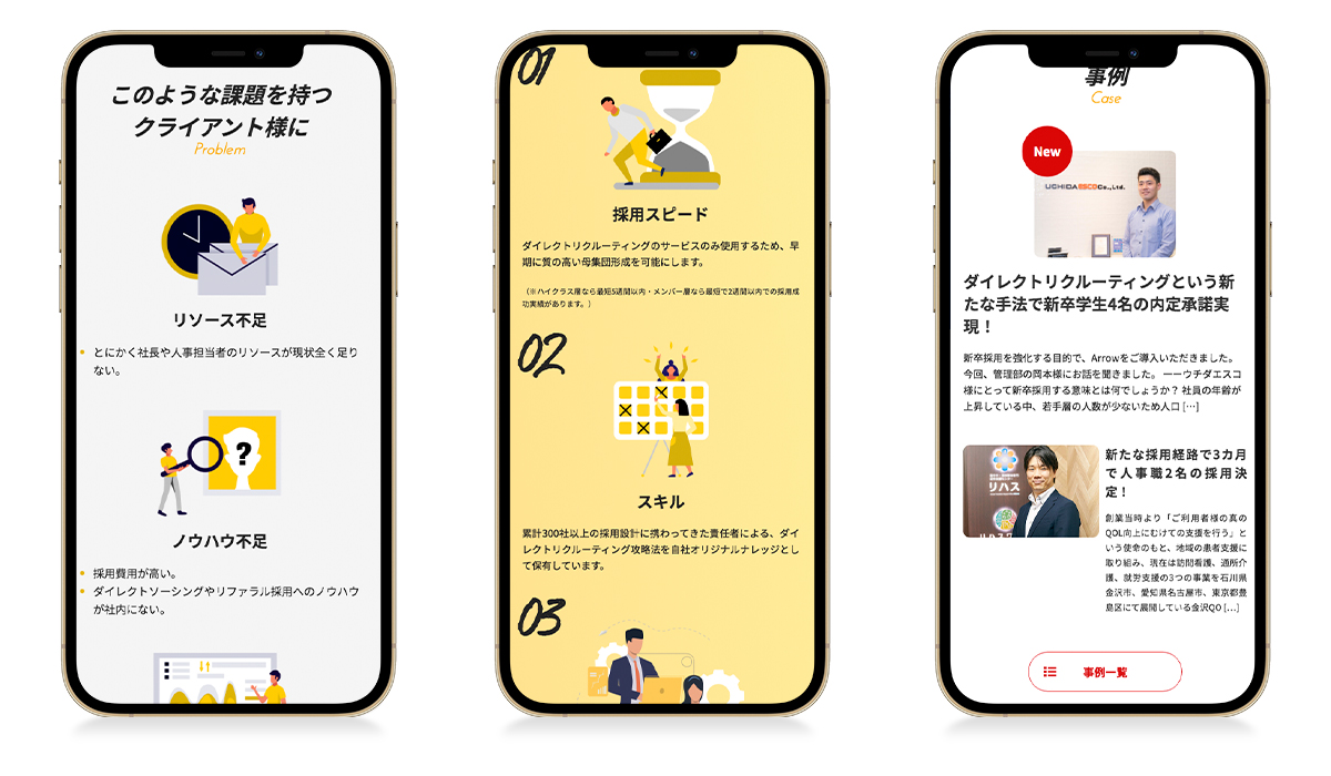 スマホ表示レスポンシブ